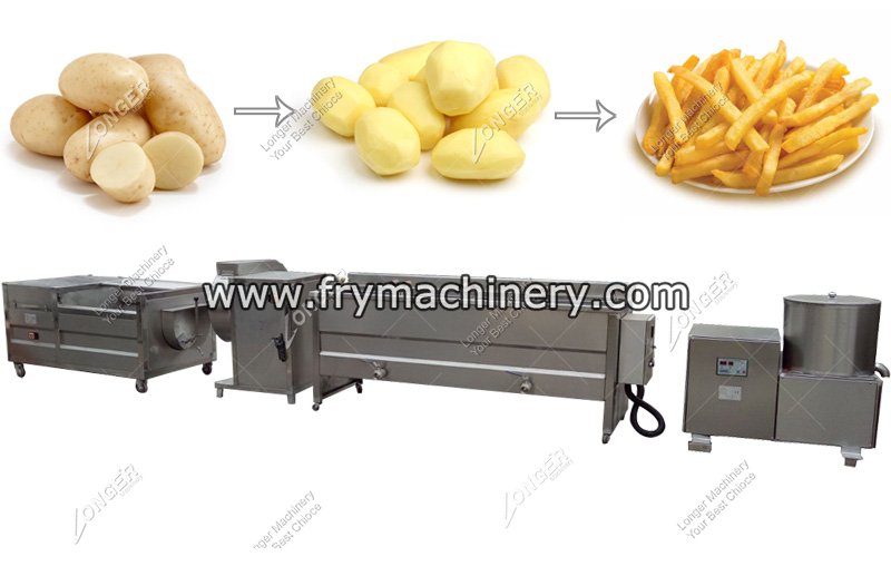 Semi Automatic French Fries Processing Machine