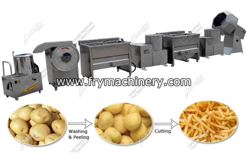 Small Scale French Fries Production Line