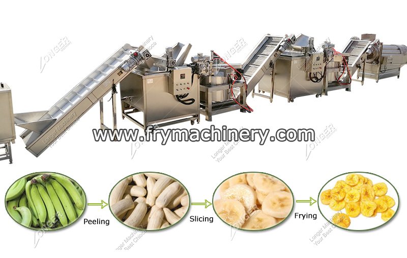 Banana Plantain Chips Production Line