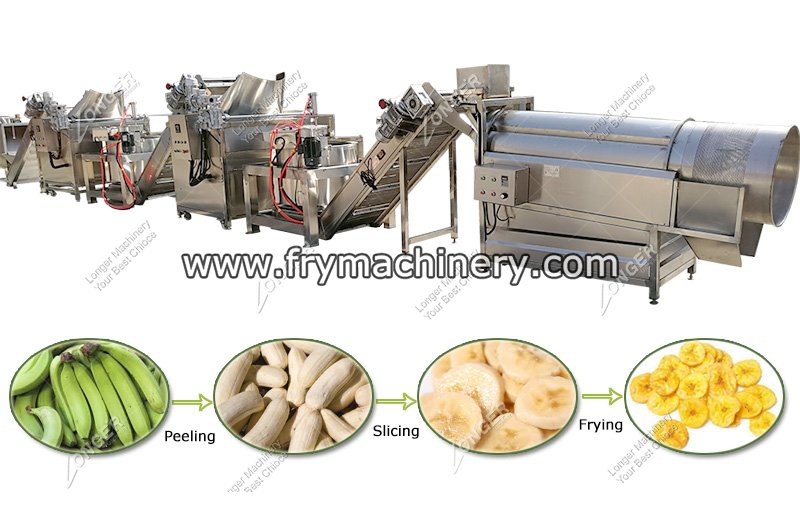 Banana Plantain Chips Production Line